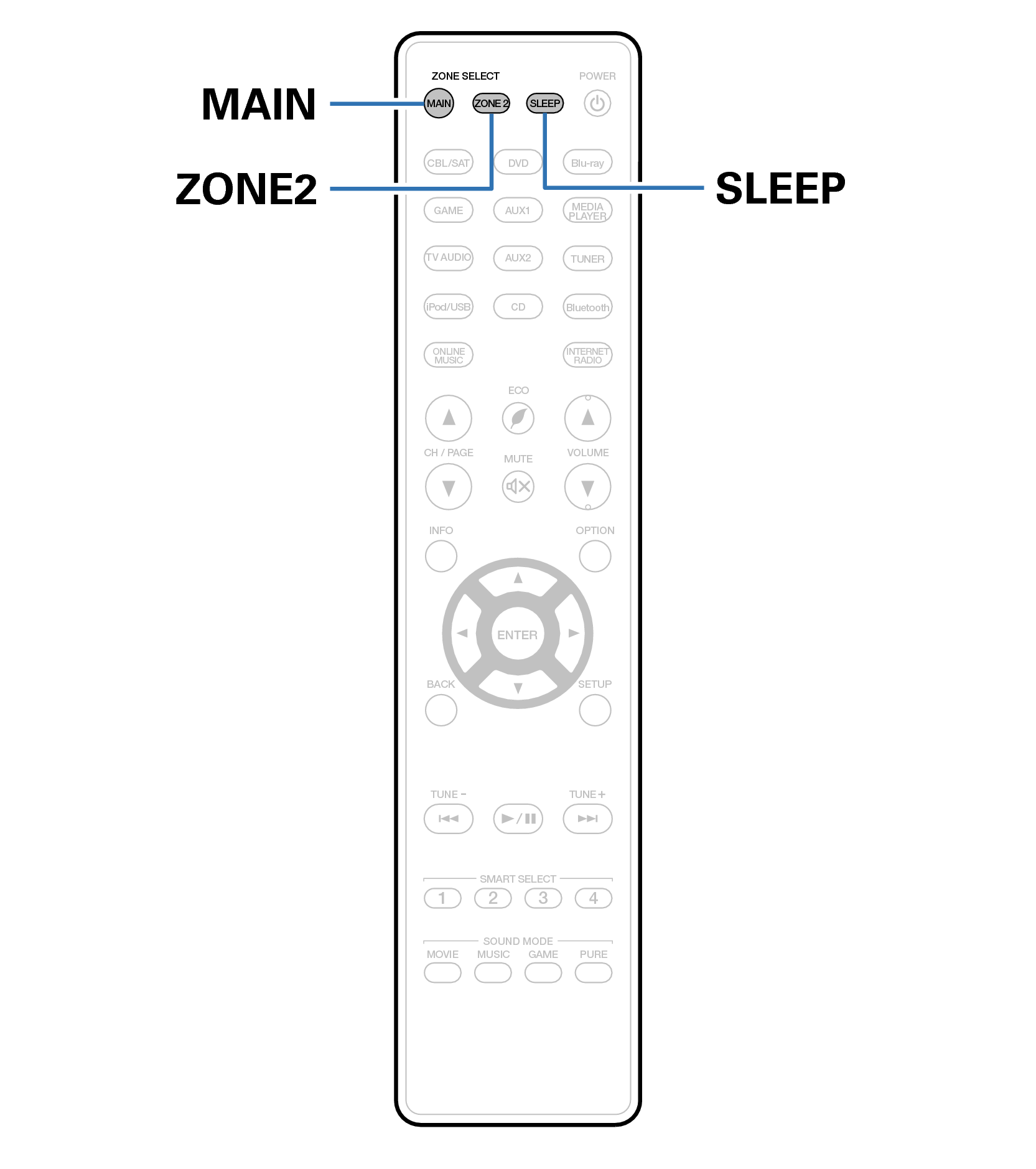 Ope Sleep RC024SR